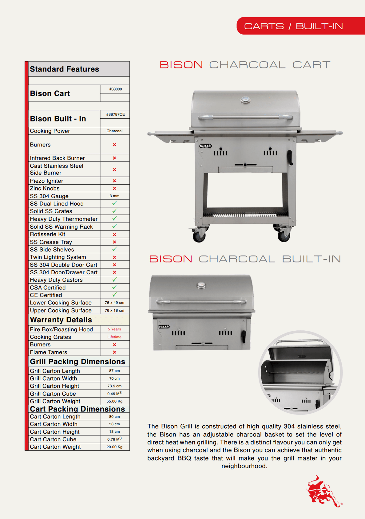 BULL Bison BBQ - Lusso Verde Ltd