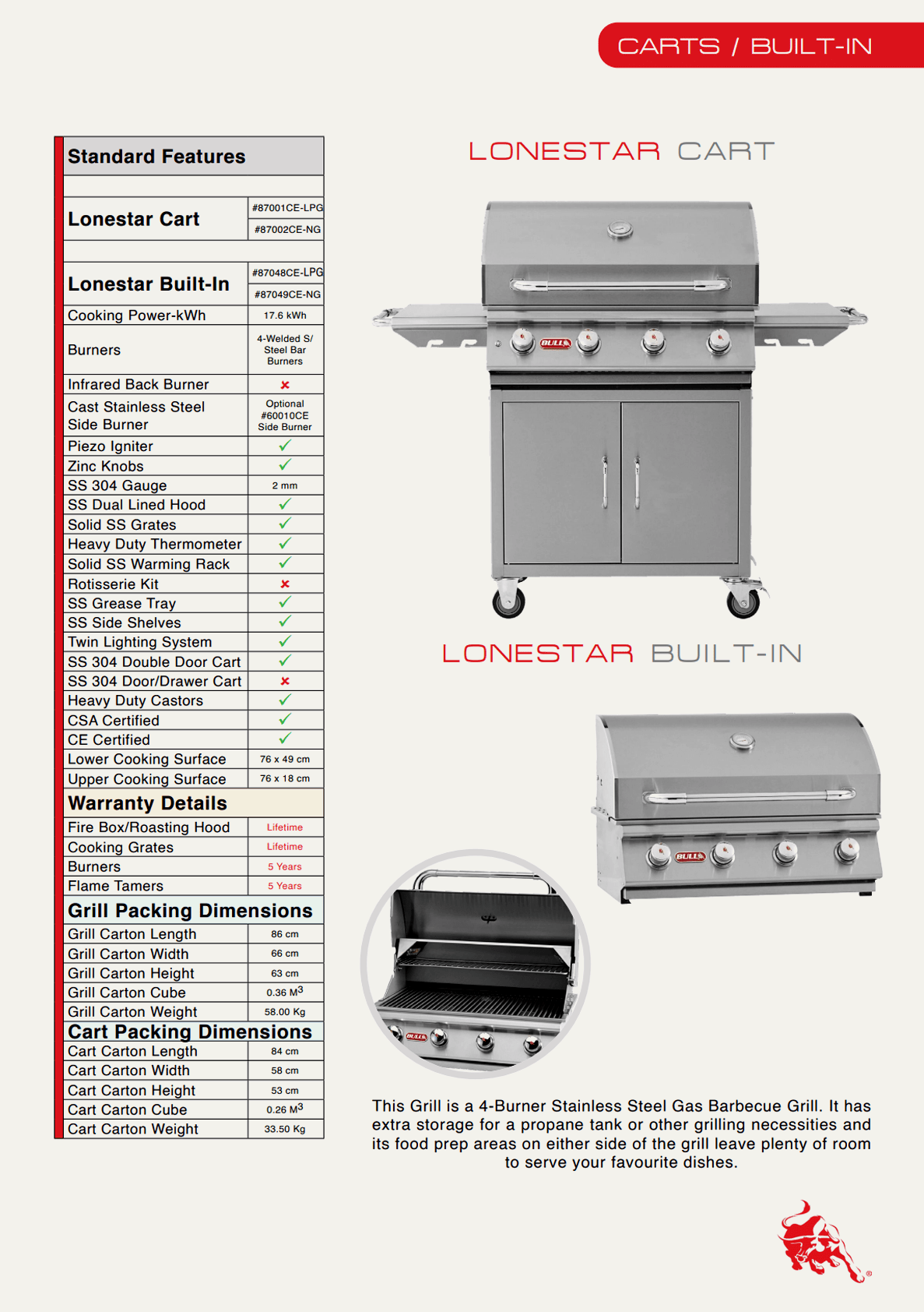 BULL Lonestar BBQ - Lusso Verde Ltd