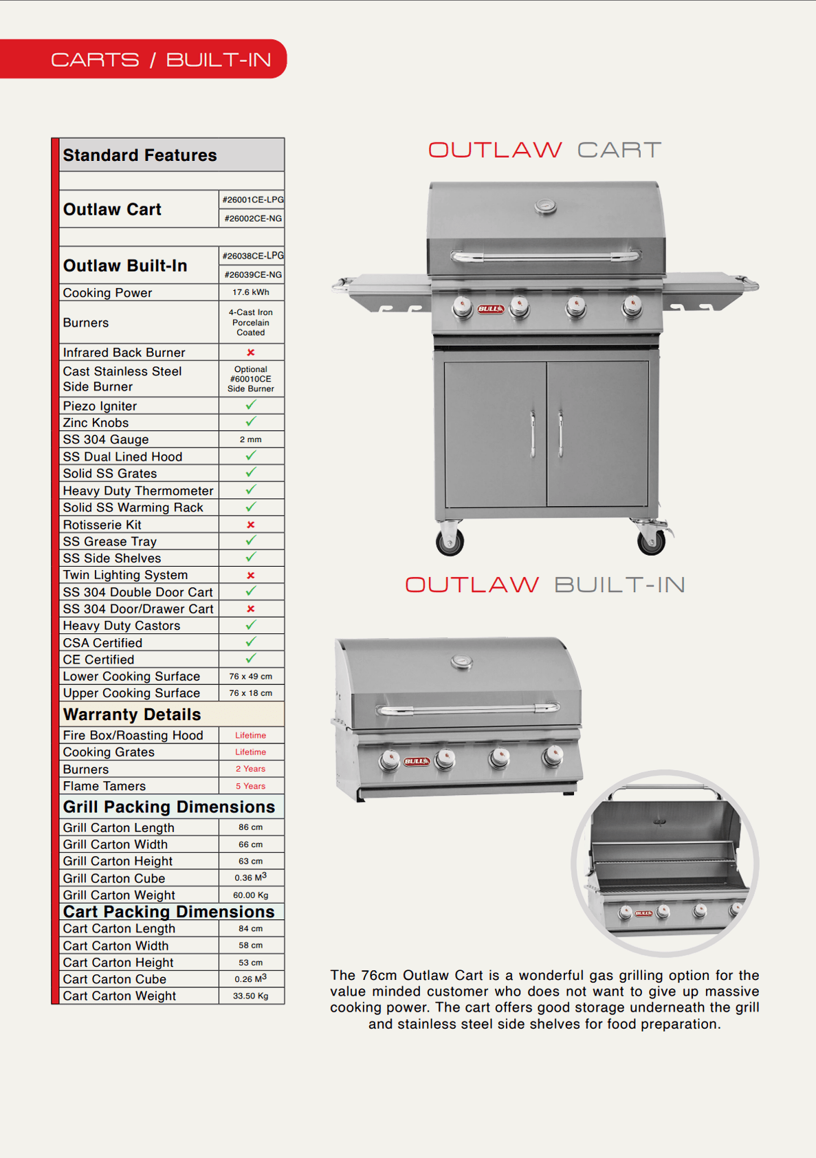 BULL Outlaw BBQ - Lusso Verde Ltd