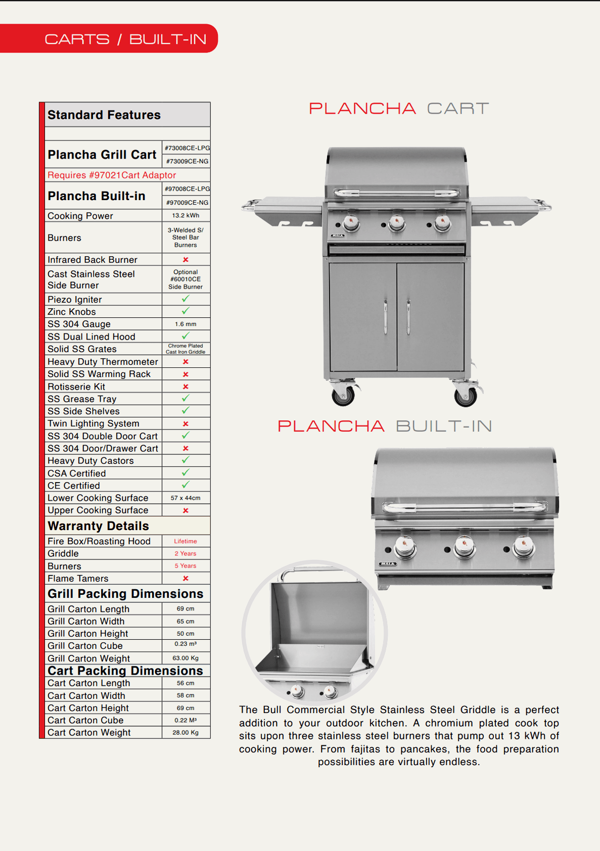 BULL Plancha BBQ - Lusso Verde Ltd