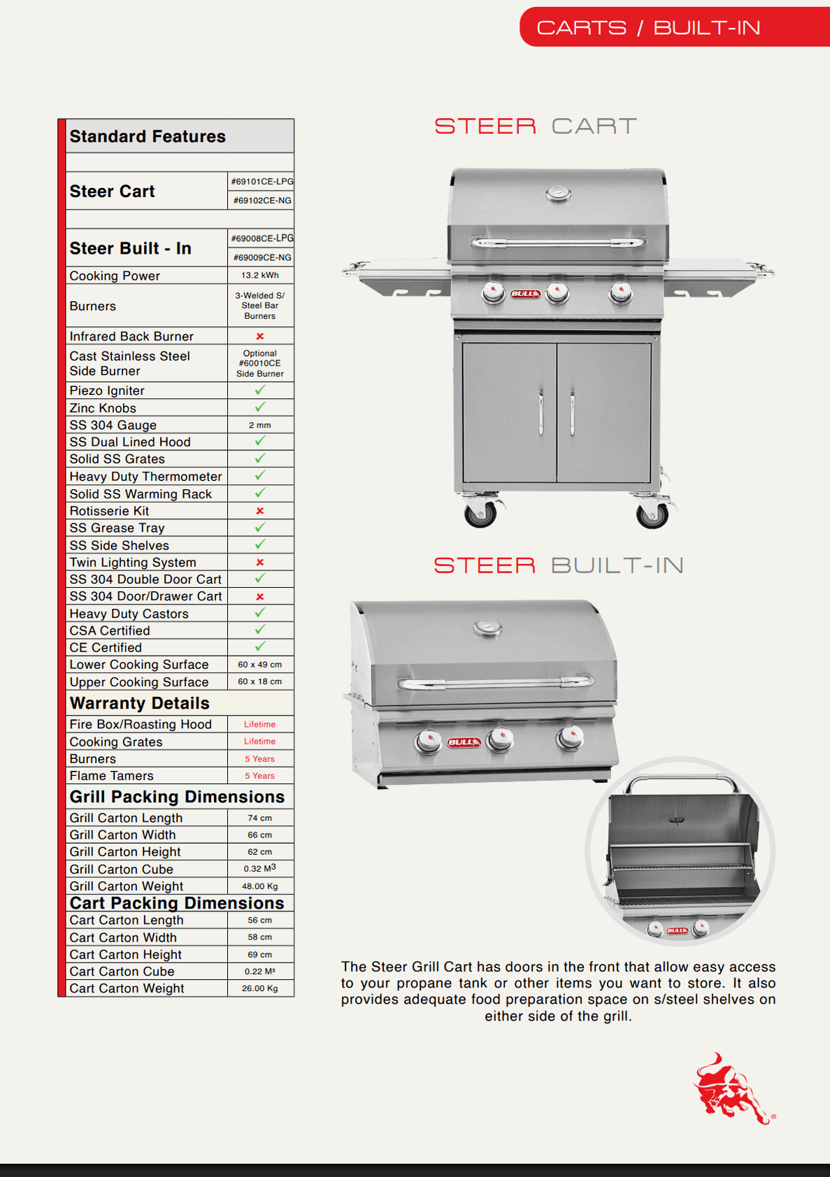BULL Steer BBQ - Lusso Verde Ltd